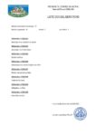 Liste des délibérations du 20/03/2026
